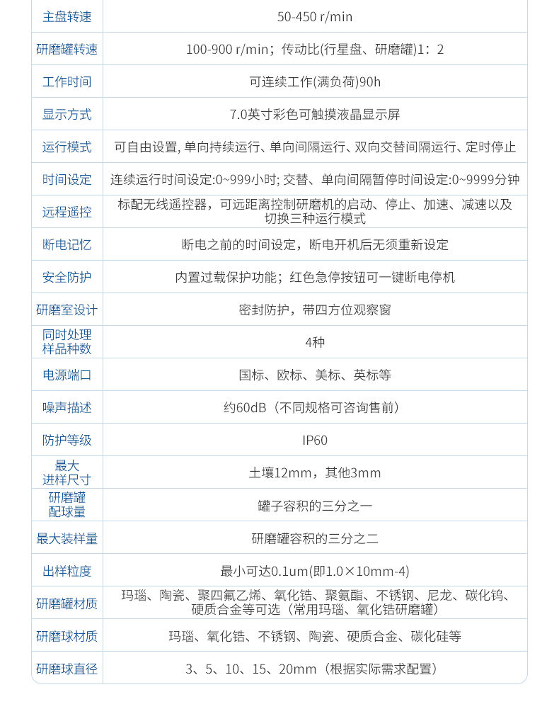 土壤研磨機 (12)